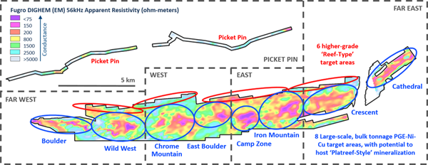 Figure 1 – 14 Target Areas Across the 25-Kilometer Width of the Stillwater West Project