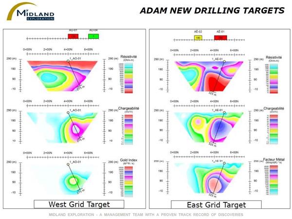 Adam New Drilling Targets