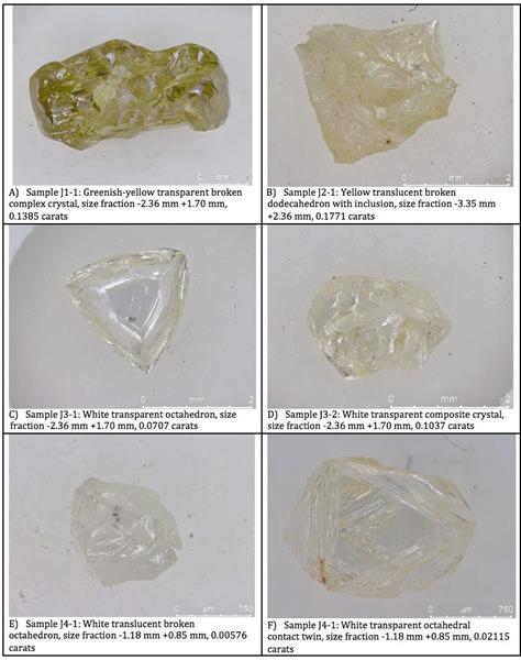 Diamonds recovered from the Jaibaras Project
