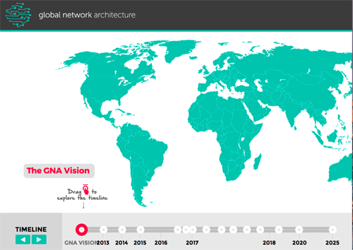 Screenshot of an interactive map laying out a timeline of the planned growth of the Global Network Architecture. Interactive map can be accessed here:  http://sandbox.mediapoint.dk/gna/