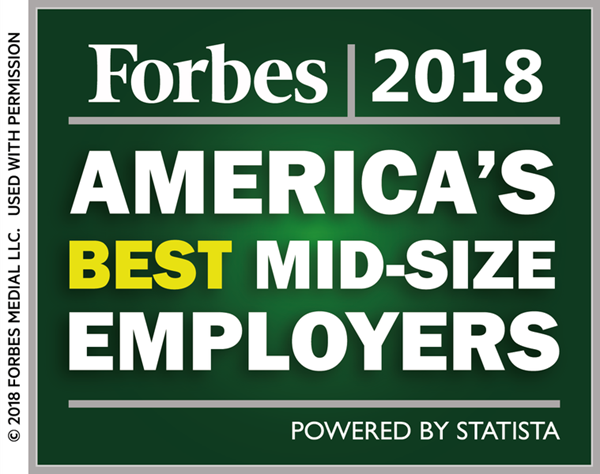 Forbes Best