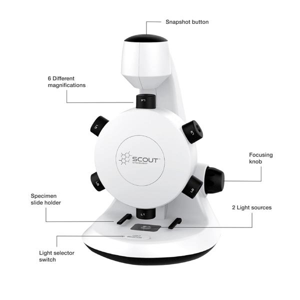 Scout™ Digital Microscope Components