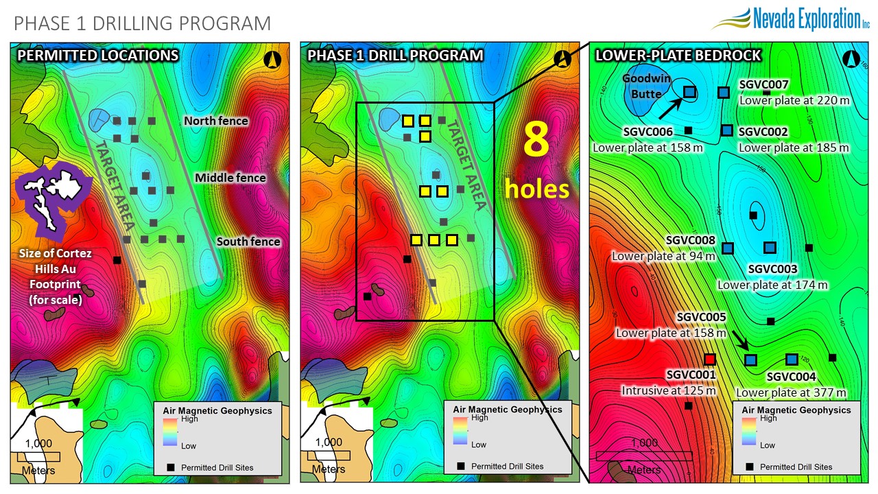 Nevada Exploration - South Grass Valley Project - February 26, 2019