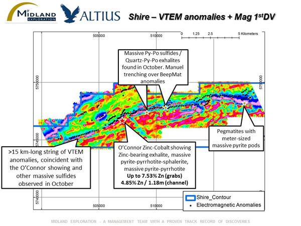 Shire - Indices de zinc, sulfures massifs, anomalies VTEM, mag 1ere DV