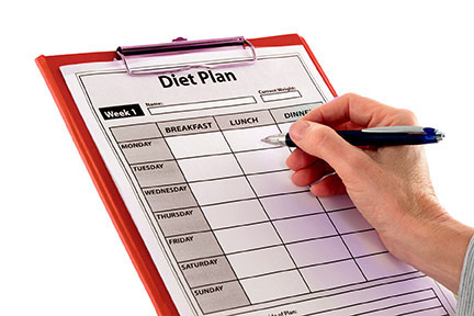 diet plans to lose 20 pounds in 2 weeks