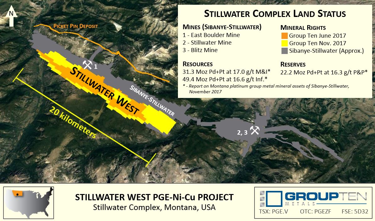 Figure 1 - Group Ten Metals and Sibanye-Stillwater, Montana Claims