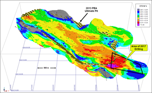 Figure 1: Map of 2018 Baptiste Mineral Resource Area, 2013 PEA Ultimate Pit Shell and Area of 2017 Drilling