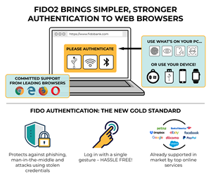 FIDO2 Brings Simpler, Stronger Authentication to Web Browsers