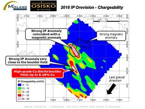 2018 IP - Orevision - Chargeability