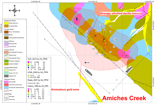 Amiches project local geology