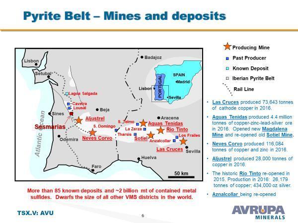 Pyrite Belt Mines and deposits