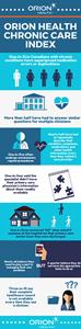 Orion Health_Infographic_Final[1]