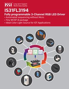 The IS31FL3194, the latest addition to the innovative line of FXLED RGB Drivers.