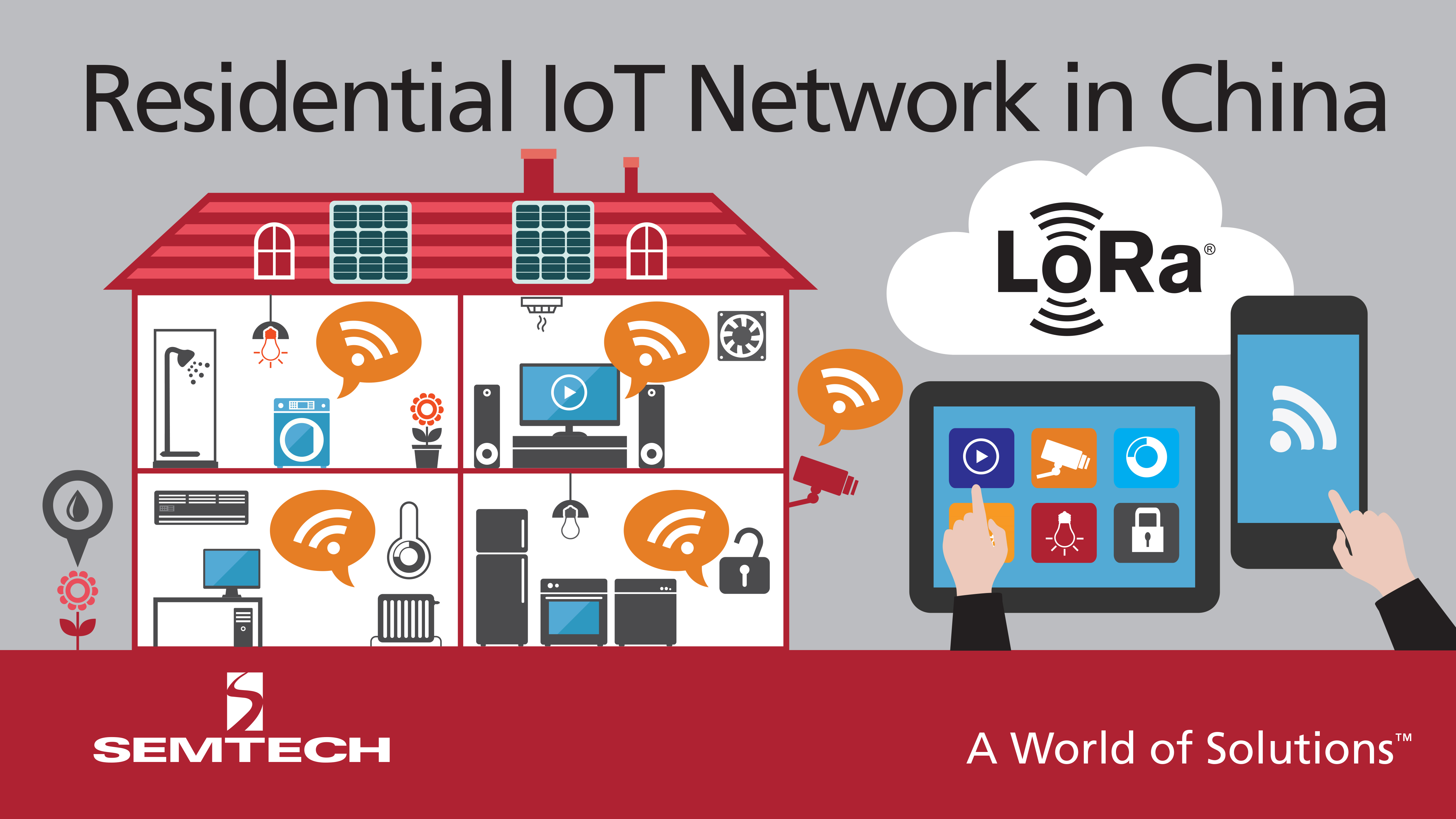 Semtech LoRa Technology Enables IoT Services in China’s Largest Private Telecom Network