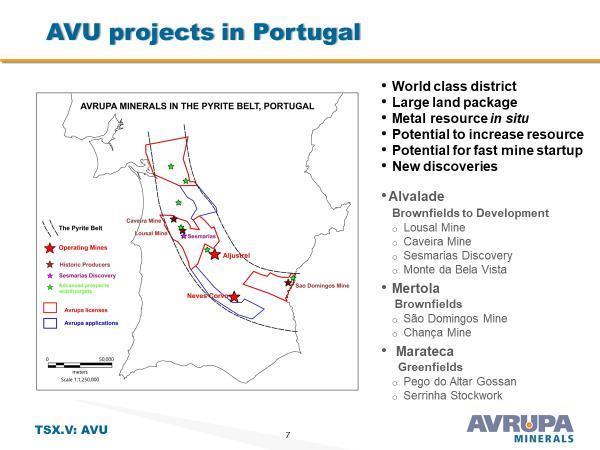 AVU projects in Portugal