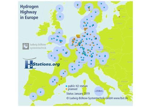 Hydrogen Highway in Europe