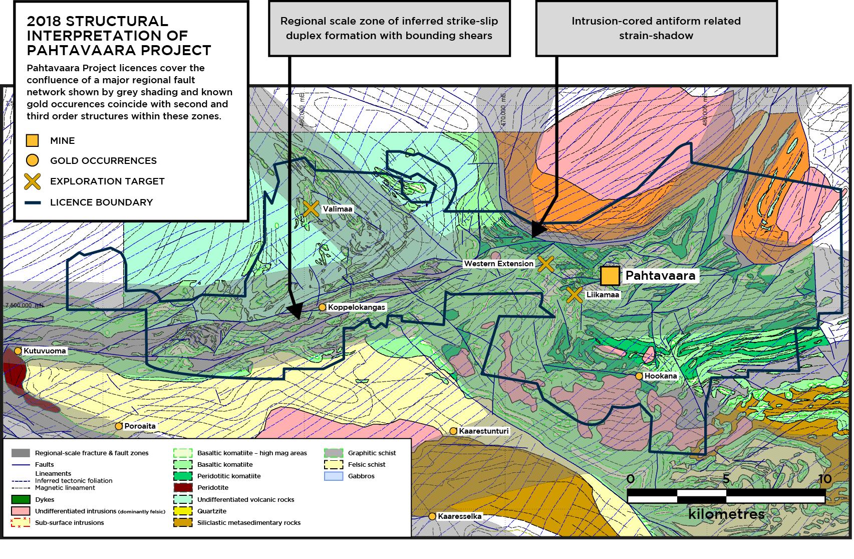 Figure 1 – Regional and Prospect Scale faulting in the Pahtavaara Project area. 