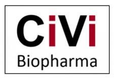 CiVi Biopharma Annou