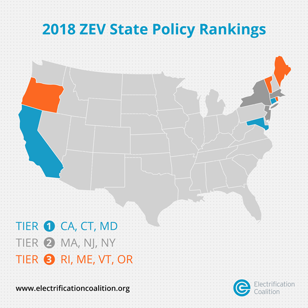 2018 ZEV State Policy Rankings Graphic, Electrification Coalition