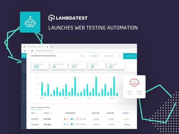 LambdaTest Launches Online Selenium Automation Grid