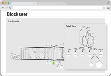 Blockseer Product Screenshot