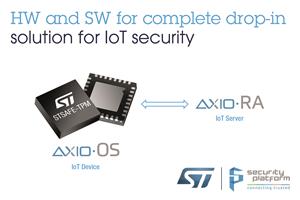 ST and Security Platform for secure IoT_IMAGE.jpg