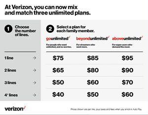 Verizon Family Plan Cost 3 Lines لم يسبق له مثيل الصور Tier3 Xyz
