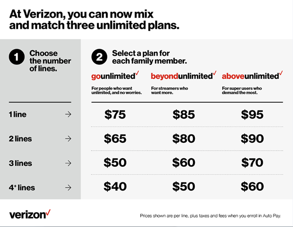 At Verizon, you can now mix and match three unlimited plans.