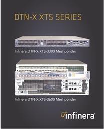DTN-X XTS Series