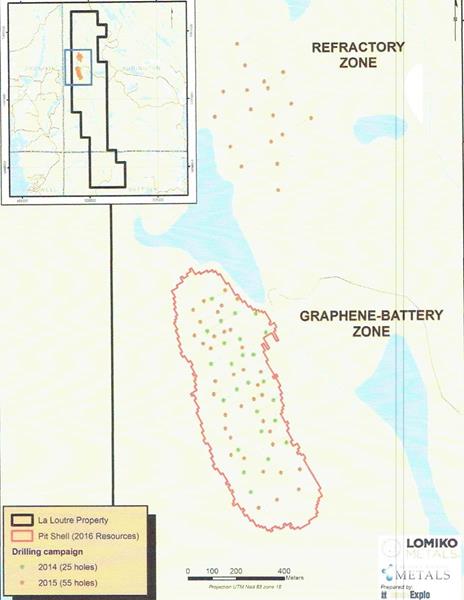 Graphene-Battery Resource Open Pit Shell and Current Drilling at Refractory Zone Target 