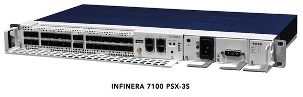 Infinera 7100 PSX-3S