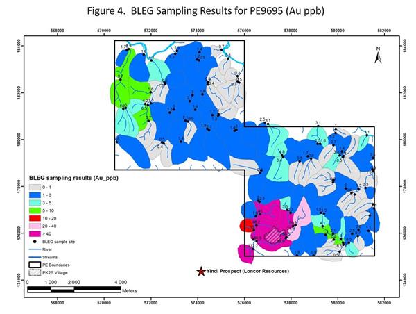 Figure 4. BLEG Sampling Results for PE 9695 (Au ppb)
