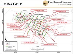 Mina Gold Phase Two Drill Map