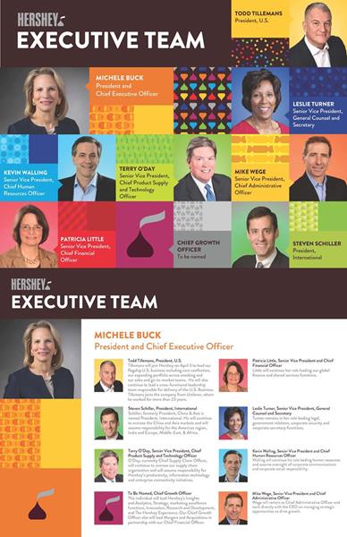 Hershey 2017 Executive Team