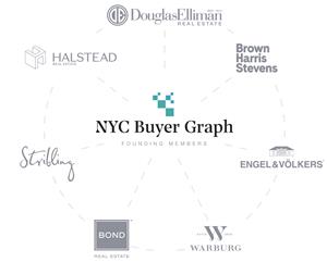 NYC Buyer Graph