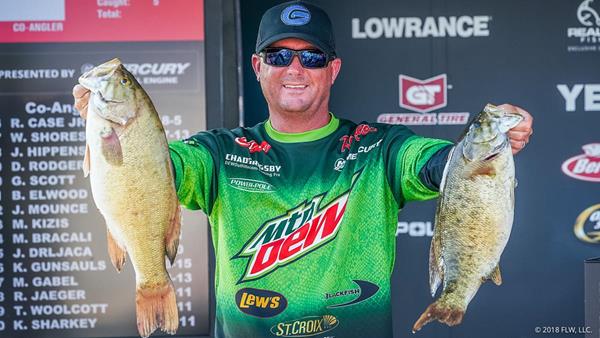 FLW Tour pro Chad Grigsby of Maple Grove, Minnesota, crossed the stage with a limit of smallmouth bass weighing 25 pounds, 13 ounces – the largest limit ever weighed in his 15-year FLW Tour career – to lead Day One of the FLW Tour at Lake St. Clair presented by Mercury. 