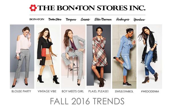 Fall 16 Trend images