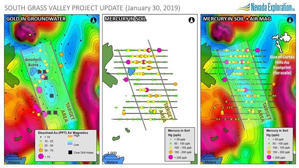 NEVADA EXPLORATION - Mercury in Soils at South Grass Valley Carlin-type Gold Project, Battle Mountain - Eureka Trend, Nevada