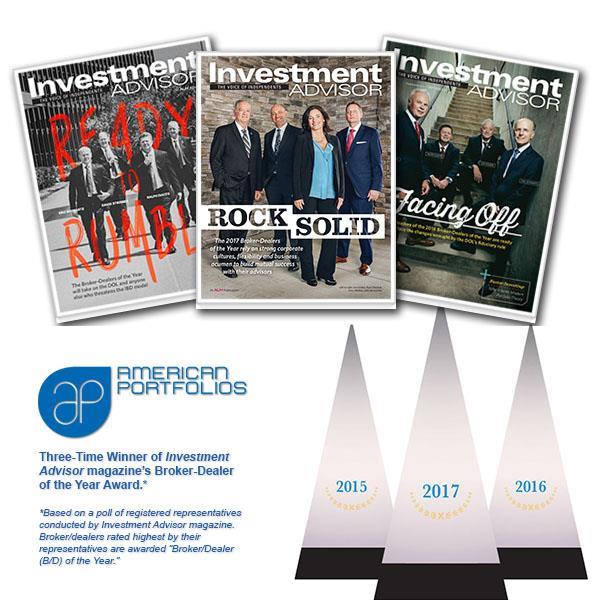 American Portfolios (AP) named Broker-Dealer of the Year in 2017 by Investment Advisor magazine for the third year in a row. AP won Division III, gaining top votes in the category of broker/dealers with 500-999 producing advisors. 