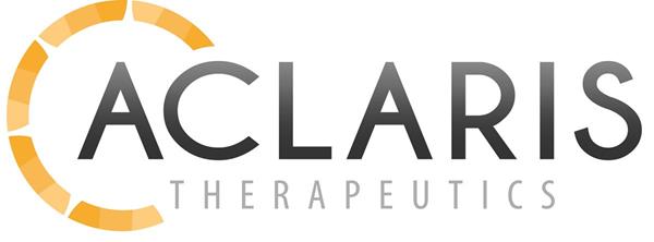 Aclaris Therapeutics, Inc. Logo