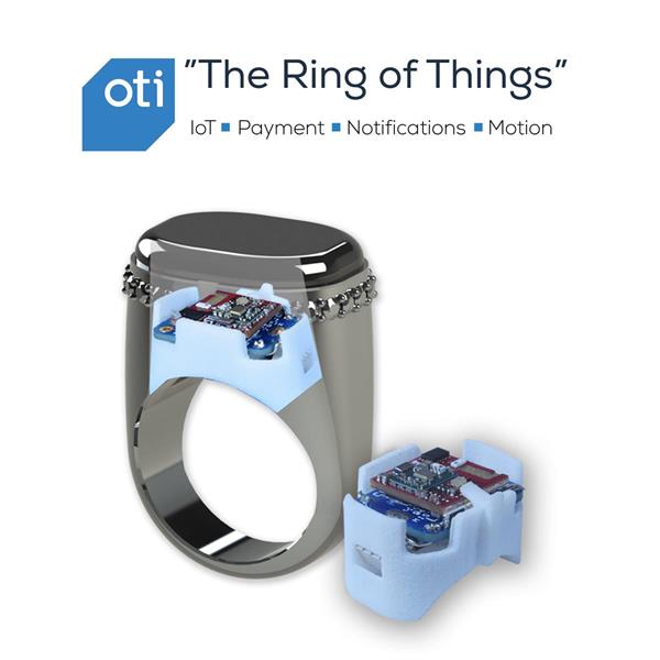 The Ring of Things