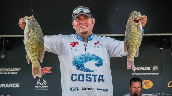 After catching the heaviest limit of what has already been a record-breaking event on Friday, Costa pro Dylan Hays of Sheridan, Arkansas, added another limit of smallmouth bass weighing 22 pounds, 6 ounces, to move into the lead Saturday at the FLW Tour at Lake St. Clair presented by Mercury. 