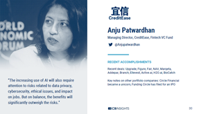 Managing Director of CreditEase FinTech Investment Fund, Anju Patwardhan was listed among the “20 Smart People” in financial services globally by CB Insights