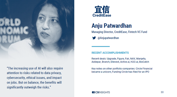 Managing Director of CreditEase FinTech Investment Fund%2c Anju Patwardhan was listed among the “20 Smart People” in financial services globally by CB