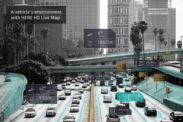 A vehicle's environment with HD Live Map on board.jpg