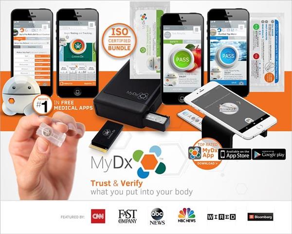 MyDx Current Product Lines