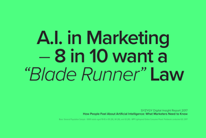 SYZYGY Uncovers Blade Runner Rule for A.I. in Marketing