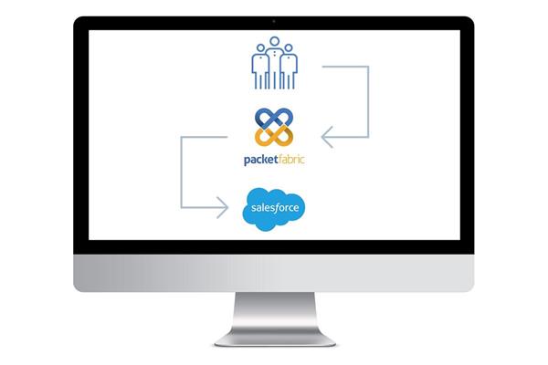 PacketFabric Announces Scalable and Secure Cloud Connectivity to Salesforce