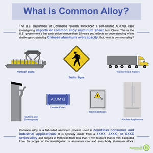 0_int_common-alloy-infographic.png