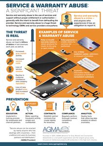AGMA Service & Warranty Abuse Infographic - Final